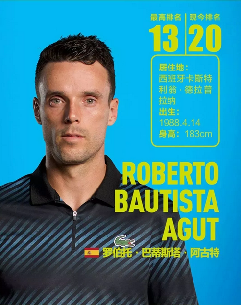 高操作上限 高操作上限