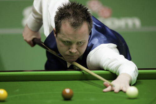 资源分配和 资源分配和