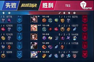成度