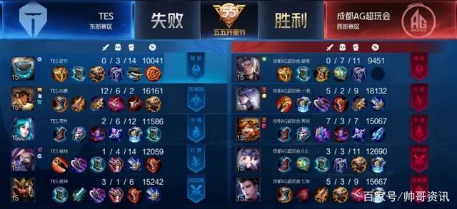 比分将按部 比分将按部
