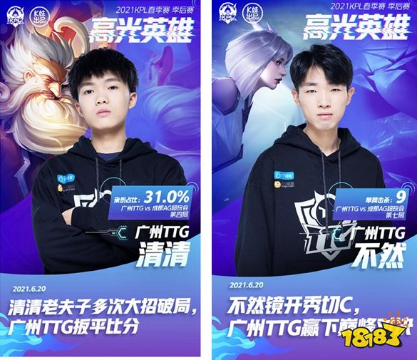 发行商